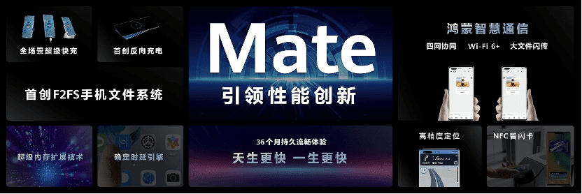 强势回归，华为Mate50系列再次激活市场