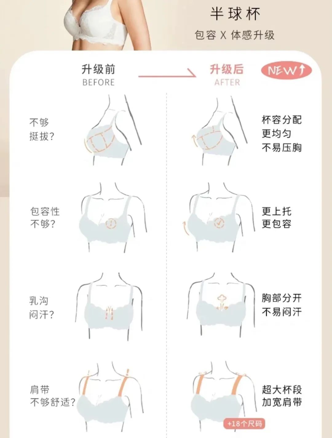 图片来源：奶糖派官方