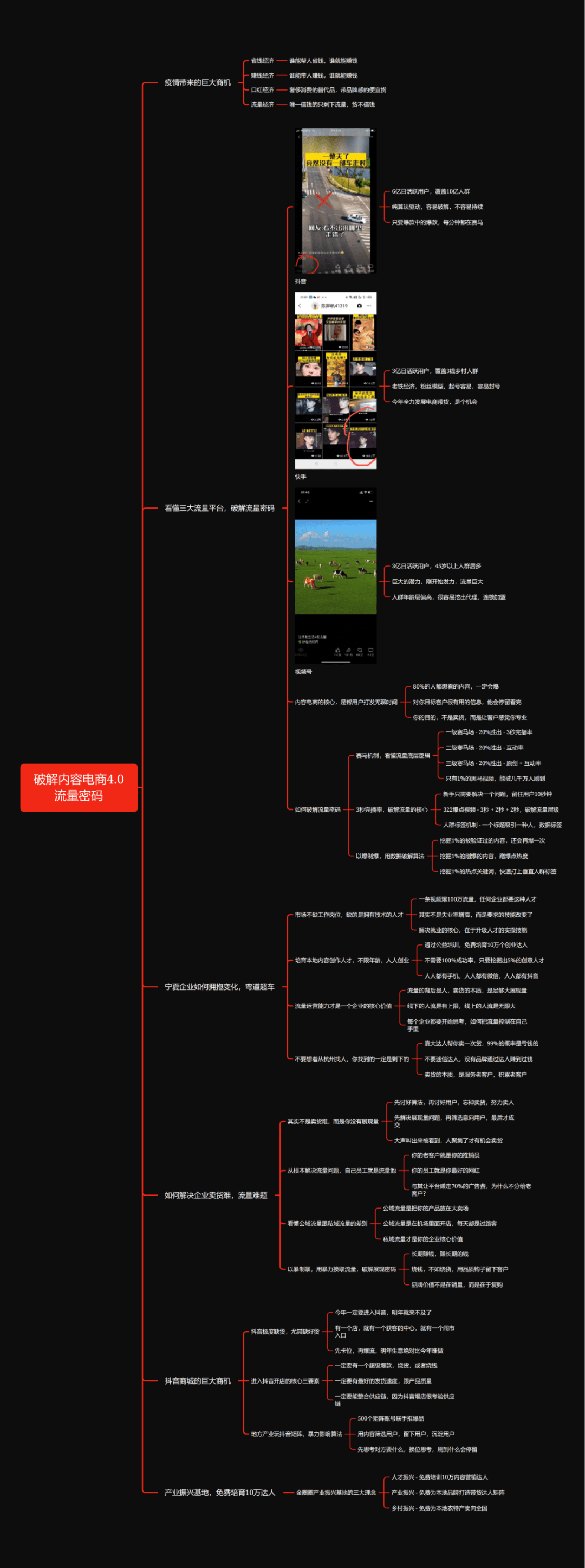 如何破解内容电商4.0流量密码