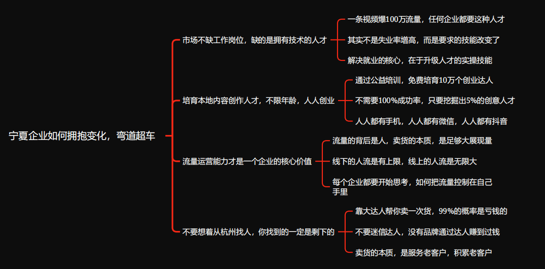 如何破解内容电商4.0流量密码