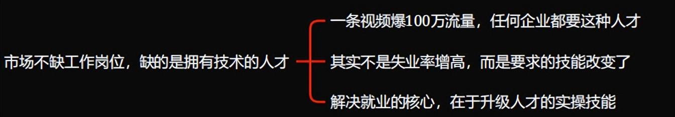 如何破解内容电商4.0流量密码