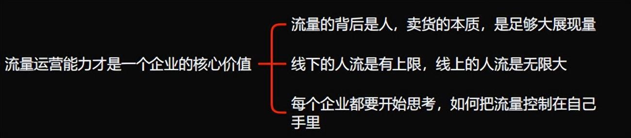 如何破解内容电商4.0流量密码