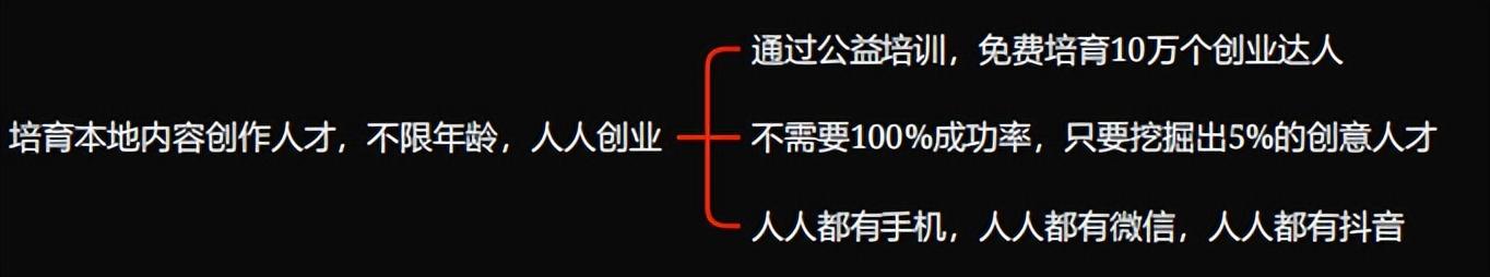 如何破解内容电商4.0流量密码