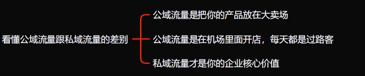 如何破解内容电商4.0流量密码