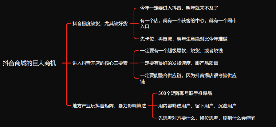 如何破解内容电商4.0流量密码