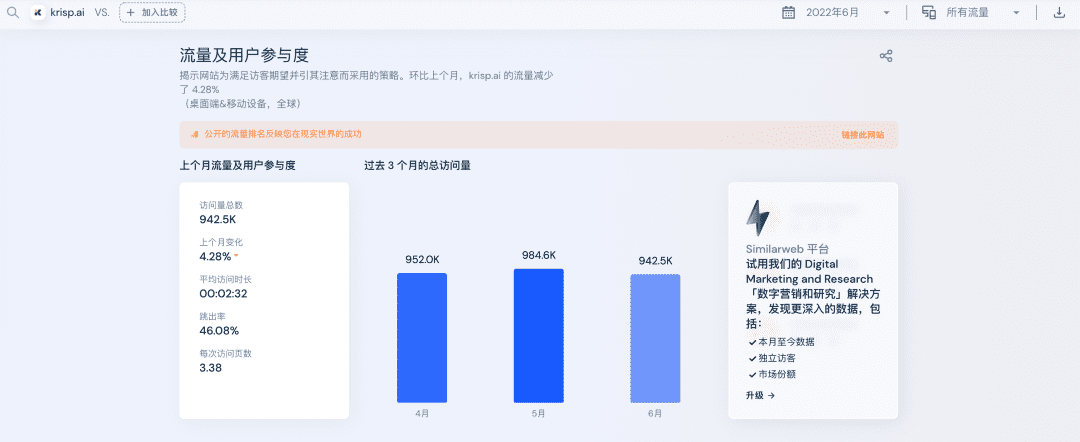 看估值过亿的降噪工具，如何打造PLG飞轮