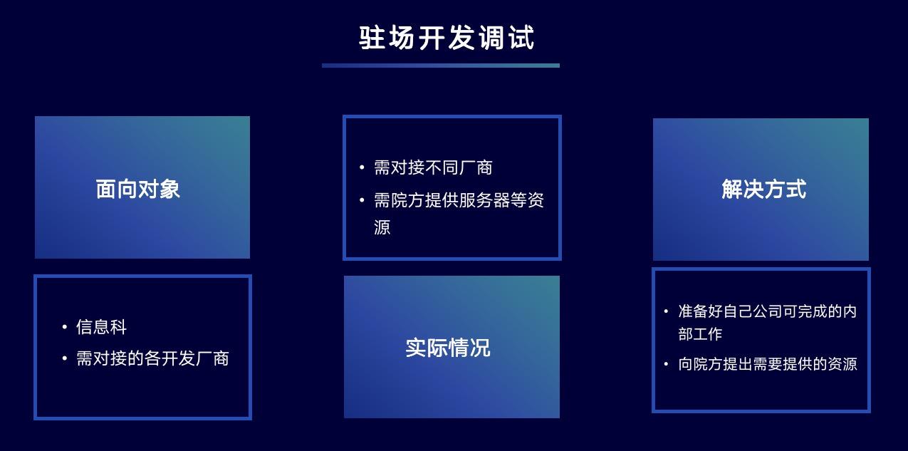 医疗PM跑医院实地调研需求，会遇到哪些坑？