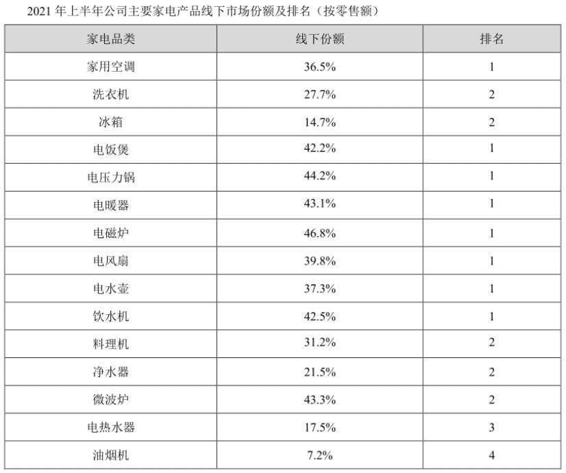 方洪波用10年，下了盘大棋