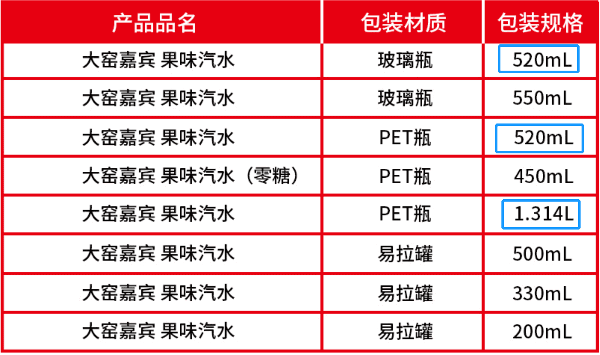 偏远地区的小工厂，30年没火，火了1年卖30亿元