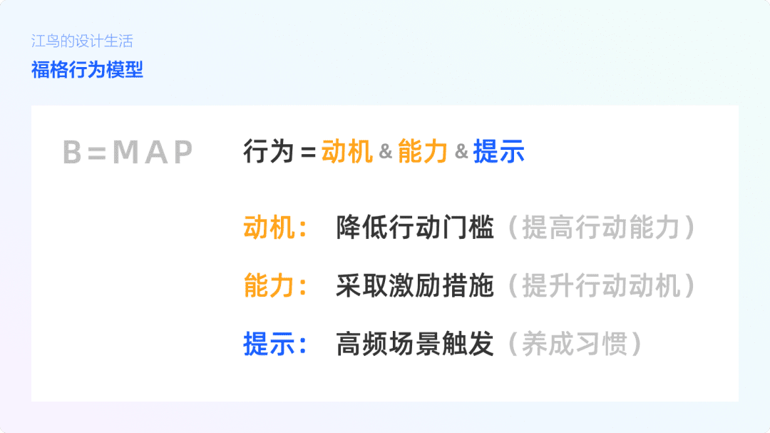 福格行为模型：用户行为背后的秘密