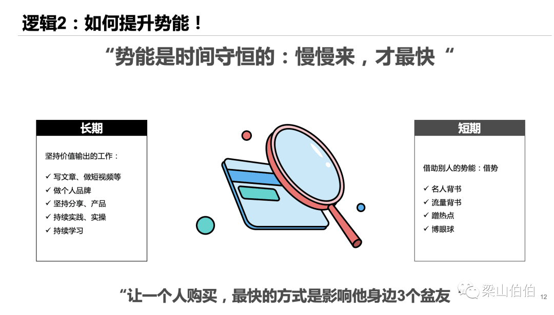 文字稿！对话格掌门：有关社交增长、私域底层、产品设计、知识产品商业模式！