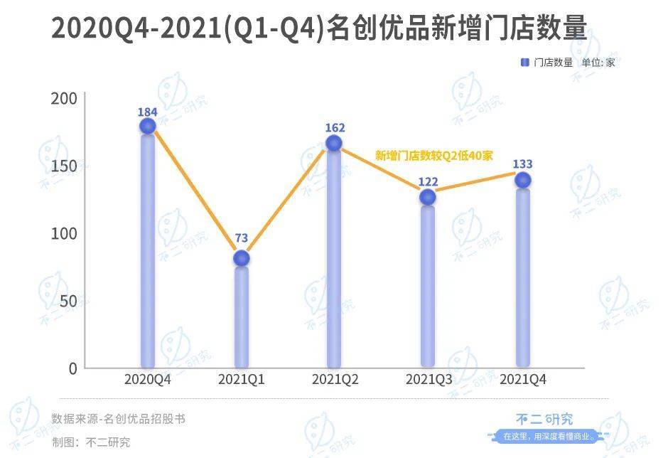 叶国富创业24年，门店超五千家，名创优品年营收百亿