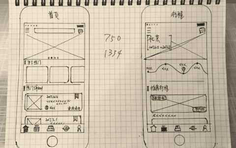 产品原型在工作推动中的重要作用