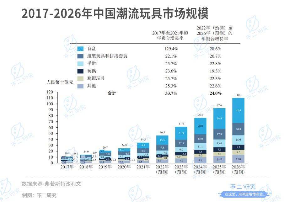 叶国富创业24年，门店超五千家，名创优品年营收百亿