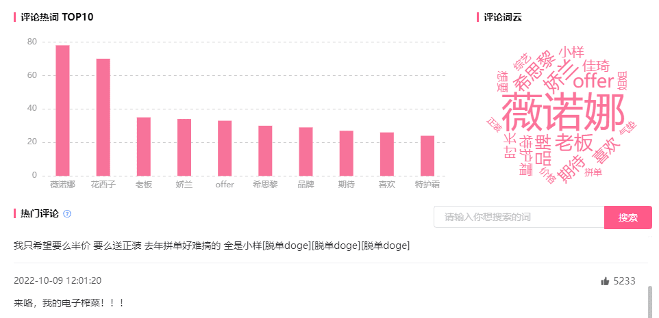 B站首战双11上线新分区，单价上千3小时竟热销1327件！