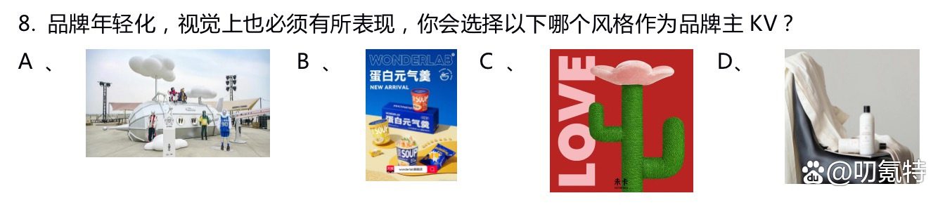 品牌年轻化历年真题泄露。。。品牌人你敢挑战吗？