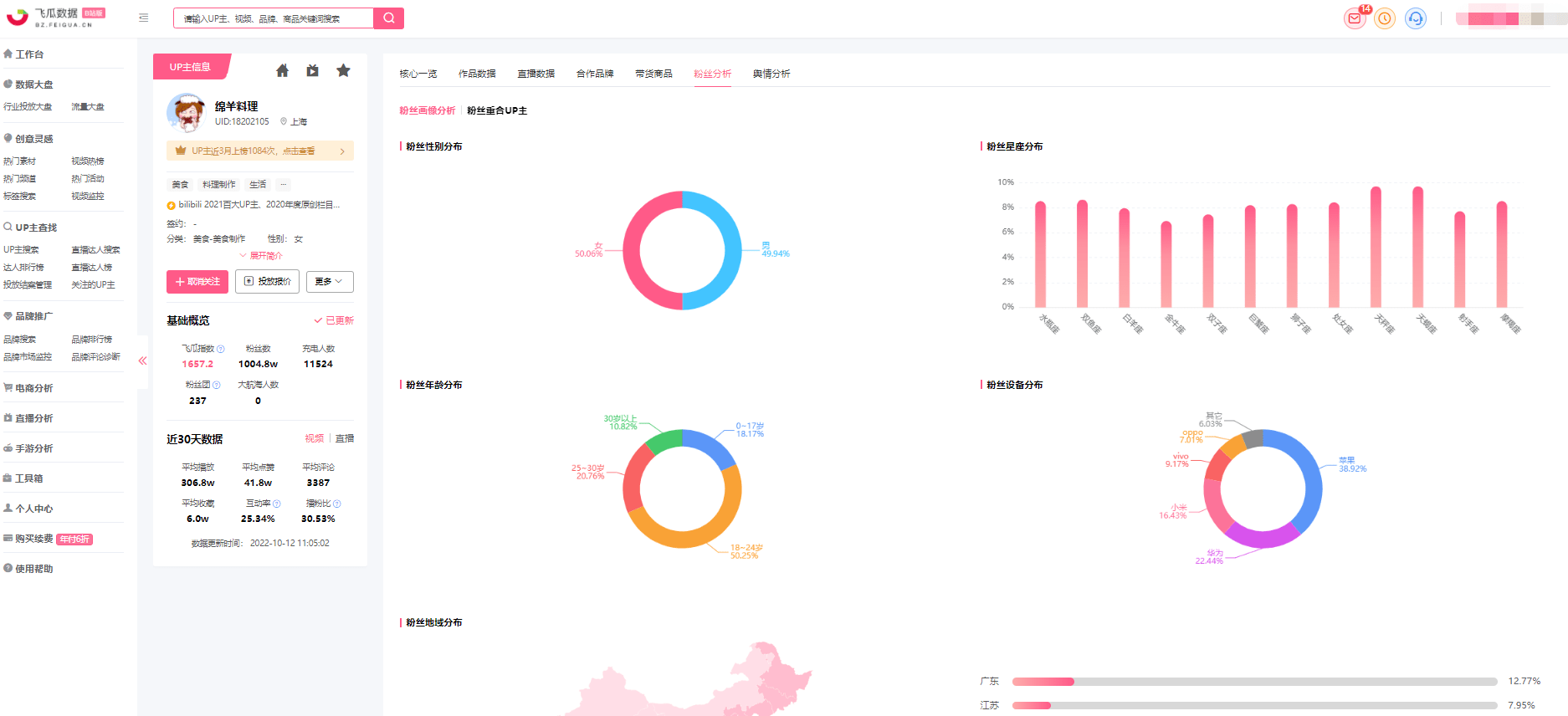 B站运营，如何查看同类up主账号数据分析？