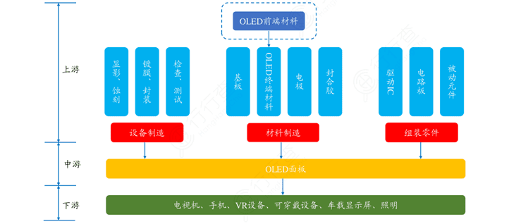 昔日的资本宠儿为何沦落成“欠薪”的主角？