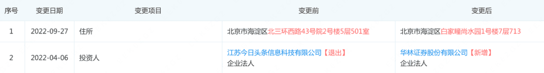 9块9包邮，抖音电商下沉的目的、路径和必要性