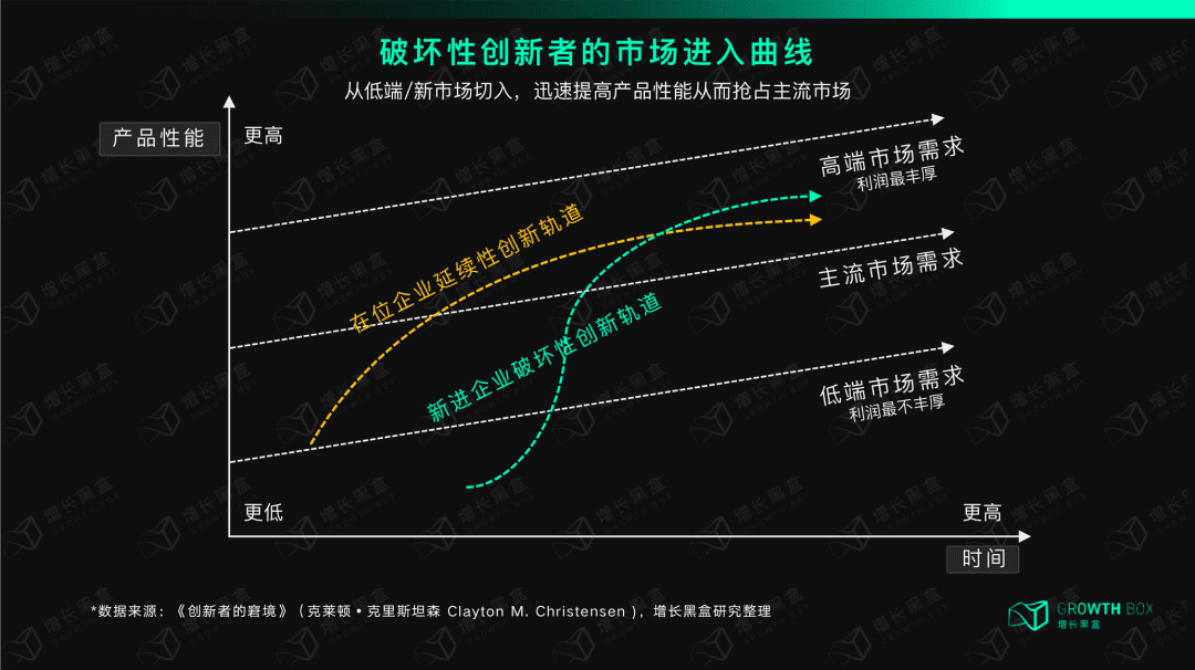 12000字解读瑞幸咖啡：“异军突起”与“绝处逢生”的奥秘