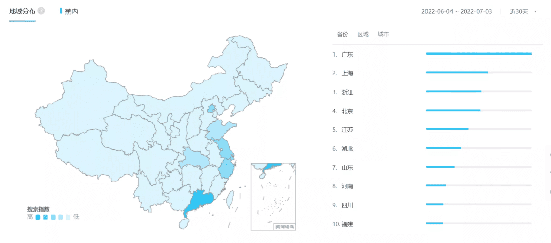 蕉内的用户运营体系拆解｜海狸同学