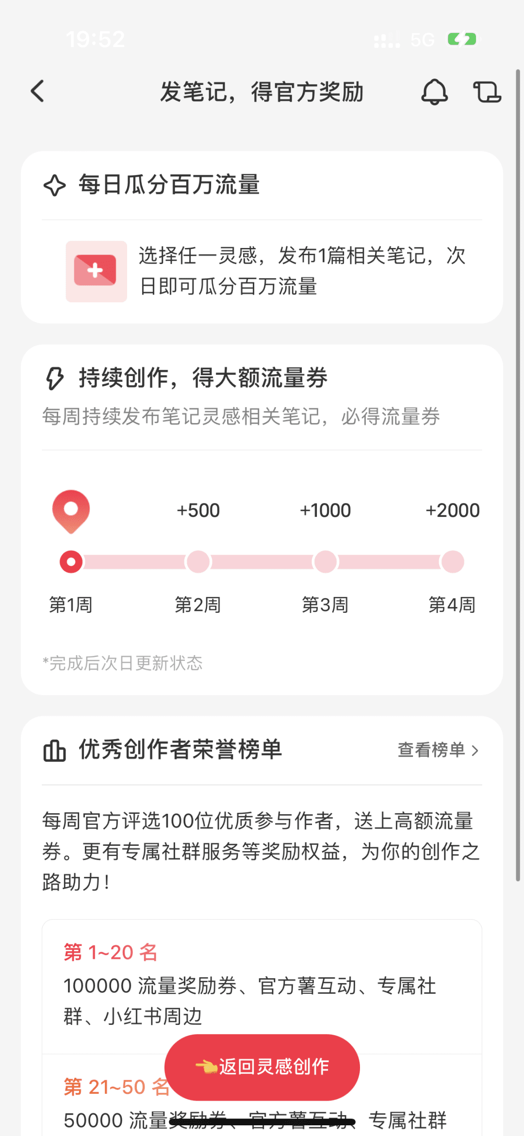 小红书运营选题灵感指南