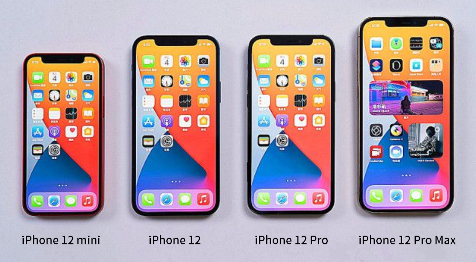 iPhone手机进化简史