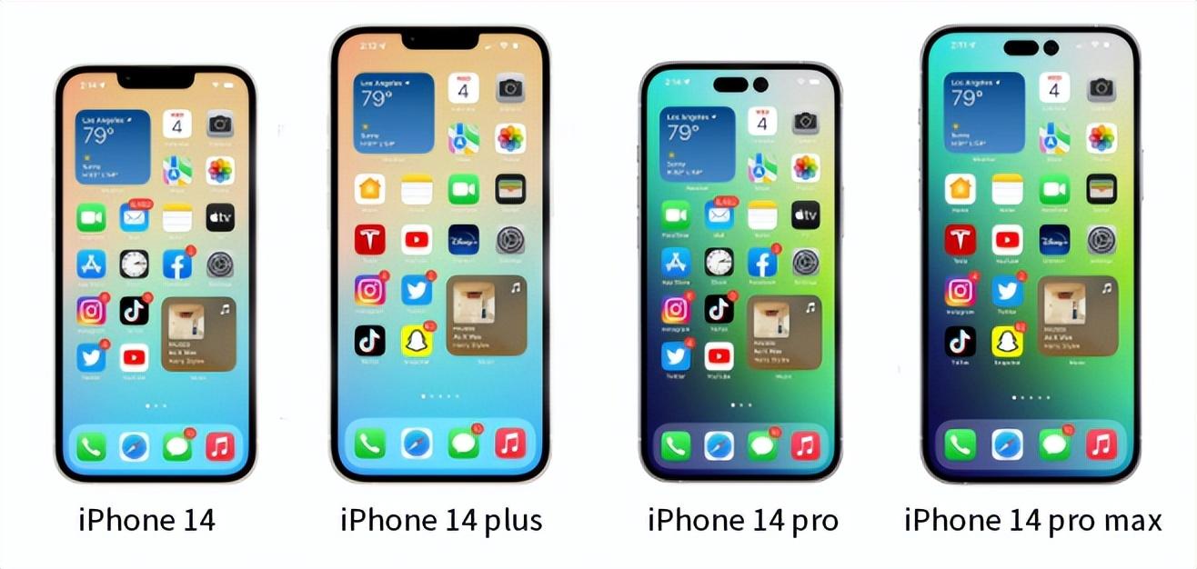 iPhone手机进化简史