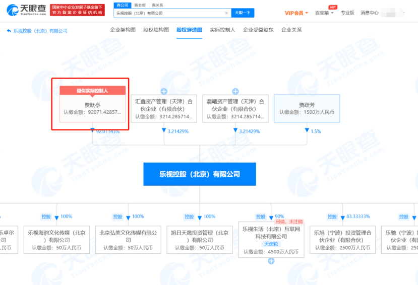 老板状告自家公司？贾跃亭花式整活