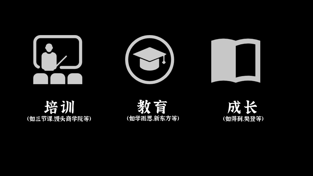 如何让需求成为用户和我们的连接器，并且让他们长期不变心，不出轨