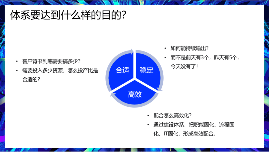 客户背书体系建设策略及运营