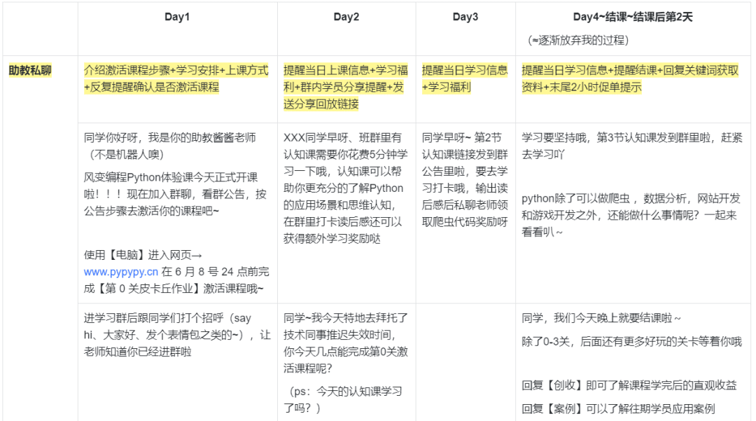 风变科技为例，拆解成人教育的运营策略