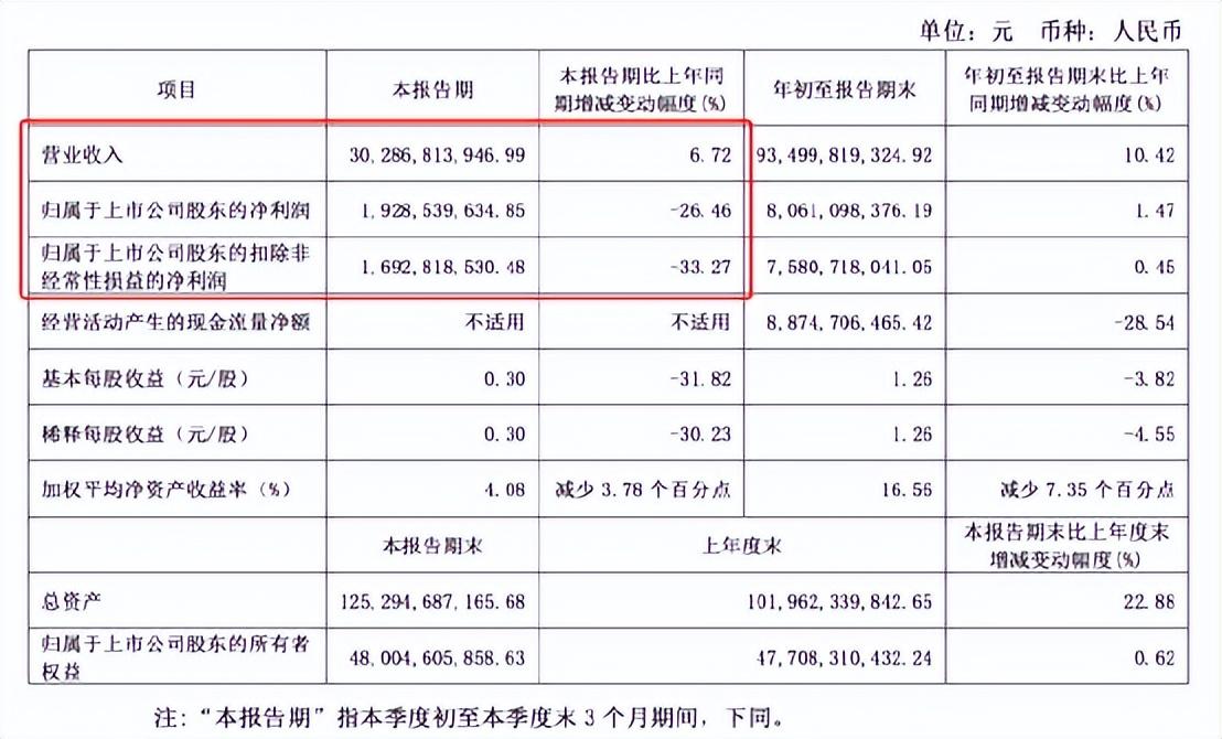 世界杯营销又被吊打，伊利的眼光真不咋地啊