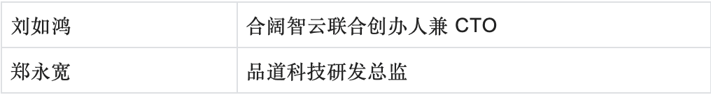 掌握核心技术的程序员，会对行业市场带来什么影响？