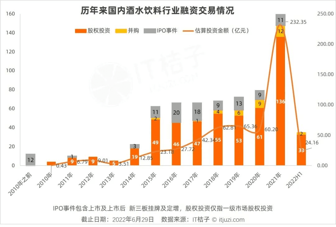 为何新贵成“新跪”？| 雪豹财经社