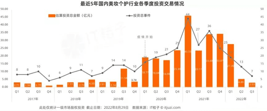 为何新贵成“新跪”？| 雪豹财经社