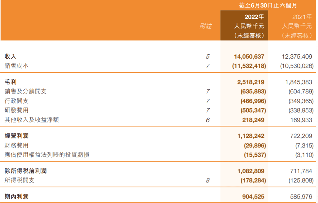 雅迪带头、小牛九号押注，两轮电动车高端化的追逐和迷局