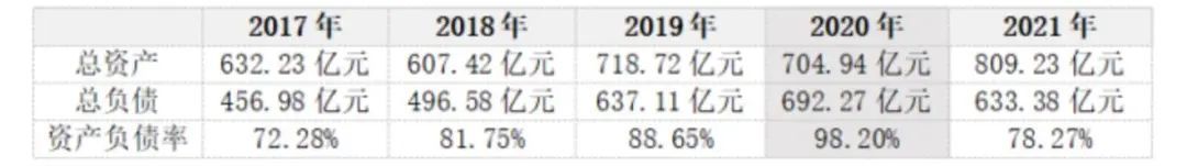 10年后的黄光裕，扶不起国美