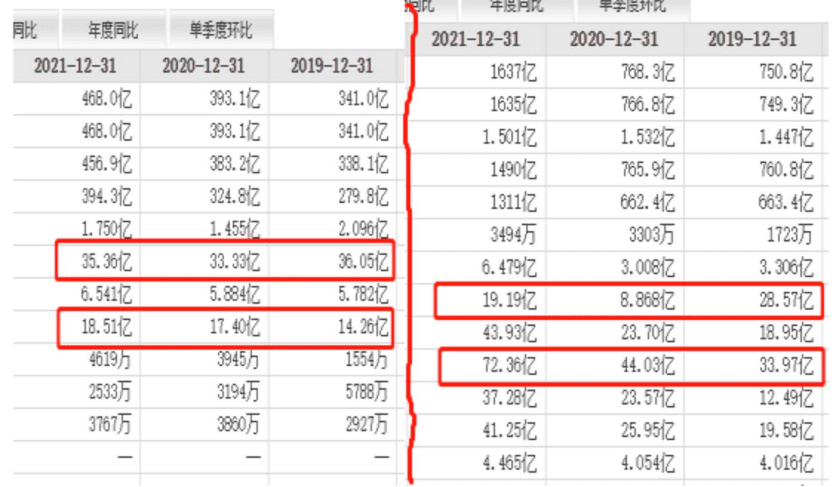 这次世界杯，海信怂了