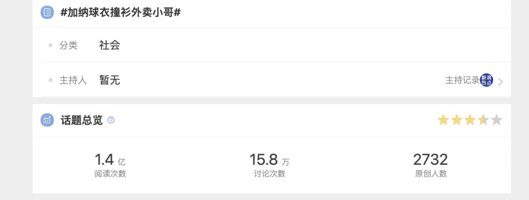 营销专家陈壕：美团外卖世界杯营销成功的秘诀：1个基础、3个亮点、1条必要保障