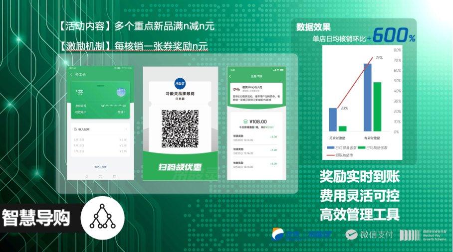 微信支付智慧导购，打造数字化人、店、货的「新逻辑」？