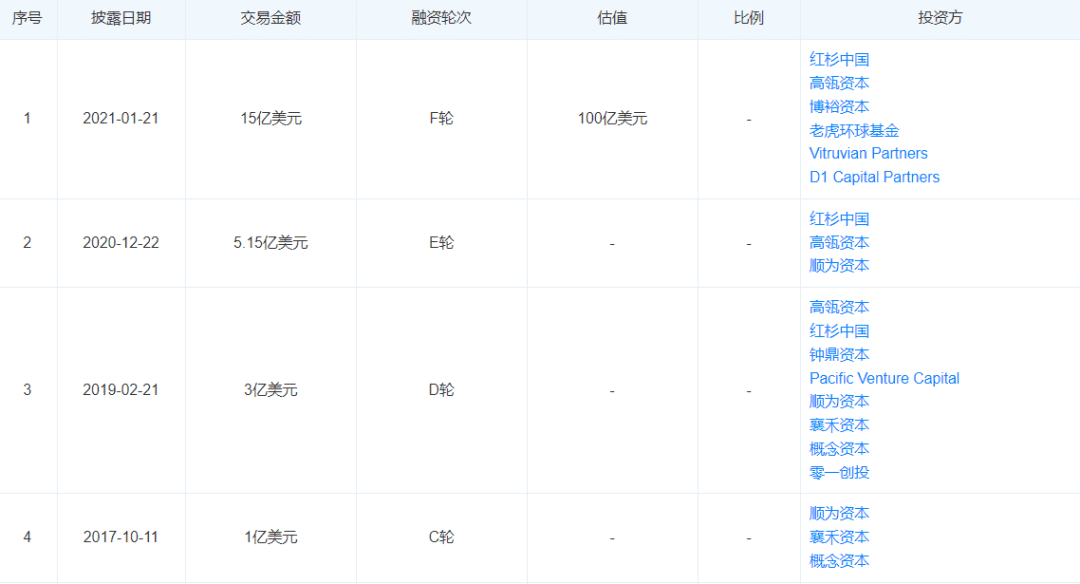 货拉拉“竭泽而渔”，司机停运反抗，一场“双输”的对峙