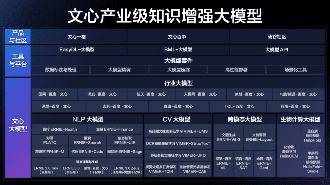 百度创作者“AI绘本”价值十万，AIGC商业化探索加速？