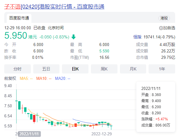 2022跨境电商风云录