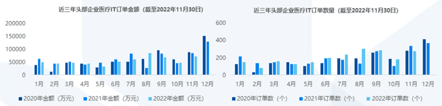 抗疫互助，大厂竞速