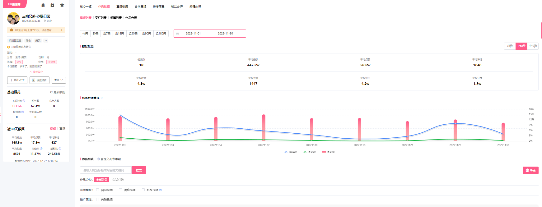 B站涨粉十万+！B站up主如何吸引高质量粉丝？