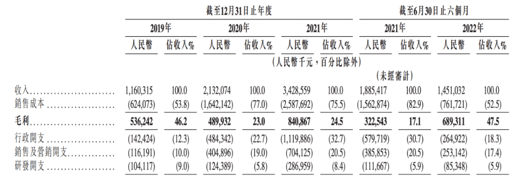 粉笔上市，“互联网职教第一股”成色几何？