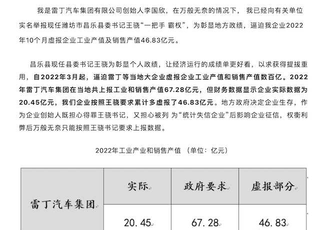 雷丁汽车举报风波背后：微型电动车今年九死一生