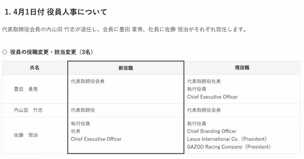 丰田章男让位、新掌门人突然接班，丰田到了必须变革的时候