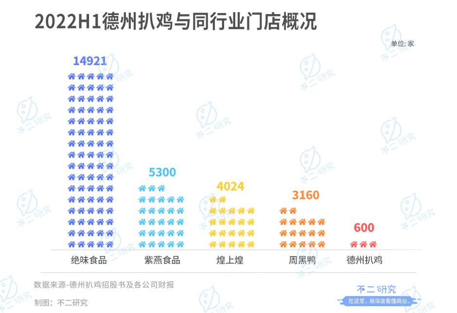 不二研究：百事Q4净利下降6成，“押宝”功能性饮料